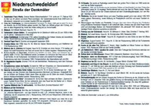 Denkm&auml;ler in Niederschwedeldorf Beschreibung