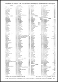 Vorschau der Tabelle